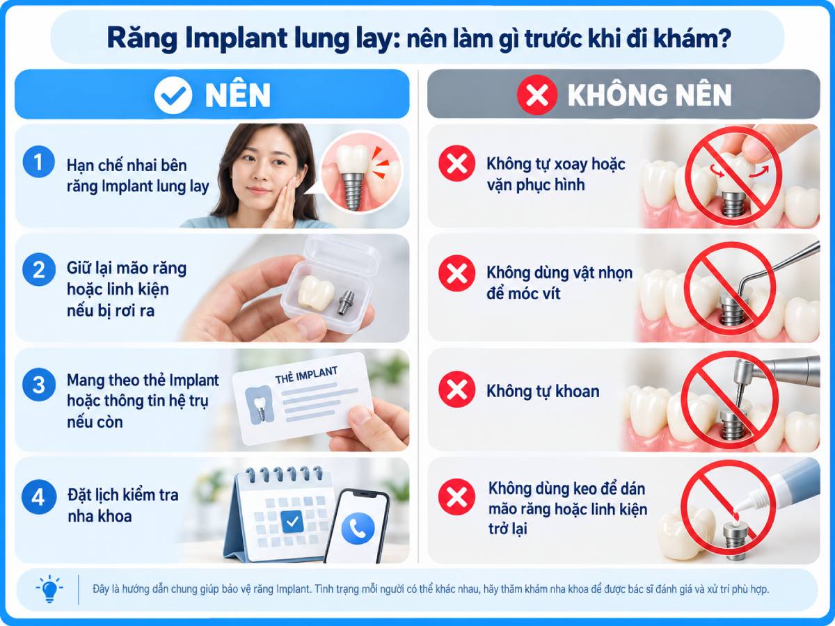 Khi phục hình Implant lung lay, nên hạn chế chịu lực và tránh tự can thiệp vào vít hoặc linh kiện.